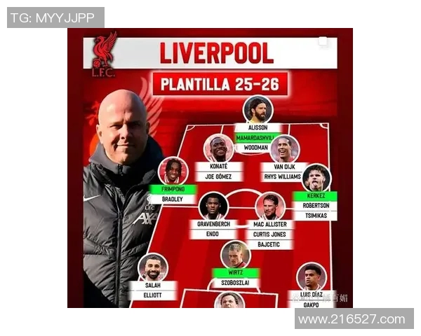 利物浦计划交易维尔茨努涅斯与迪亚斯或将离队 利物浦计划交易维尔茨努涅斯与迪亚斯或将离队